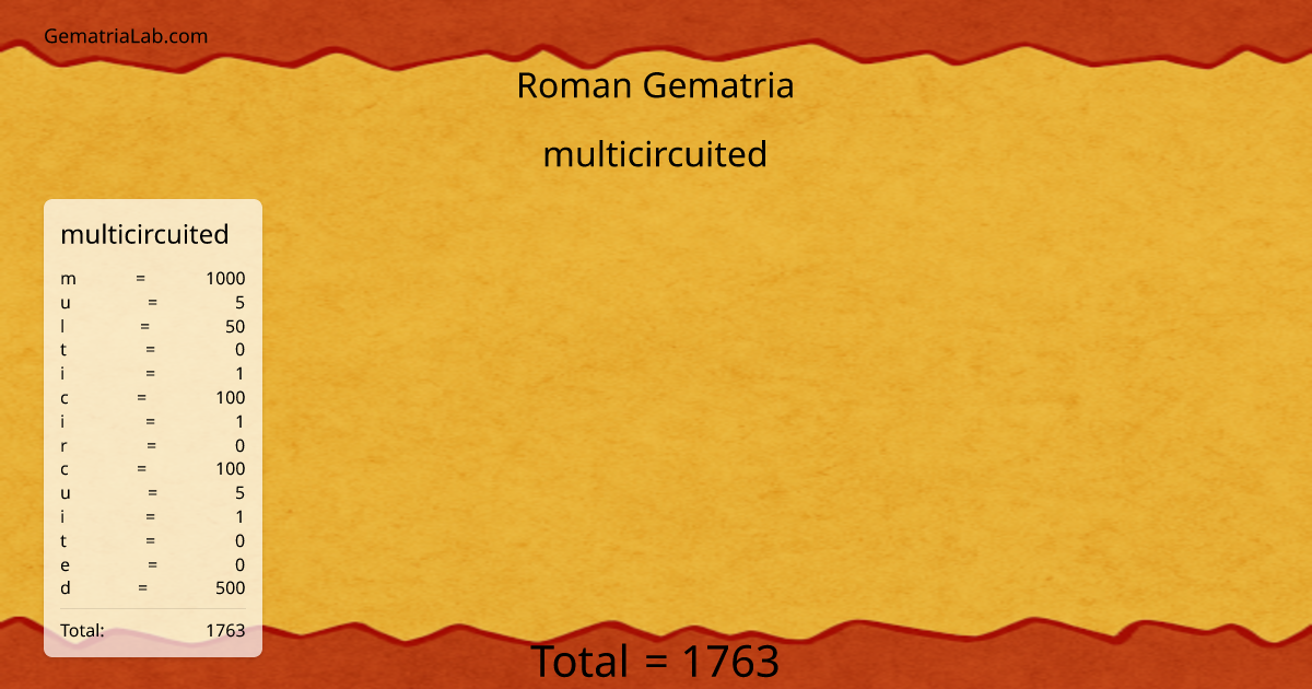 multicircuited in roman Gematria