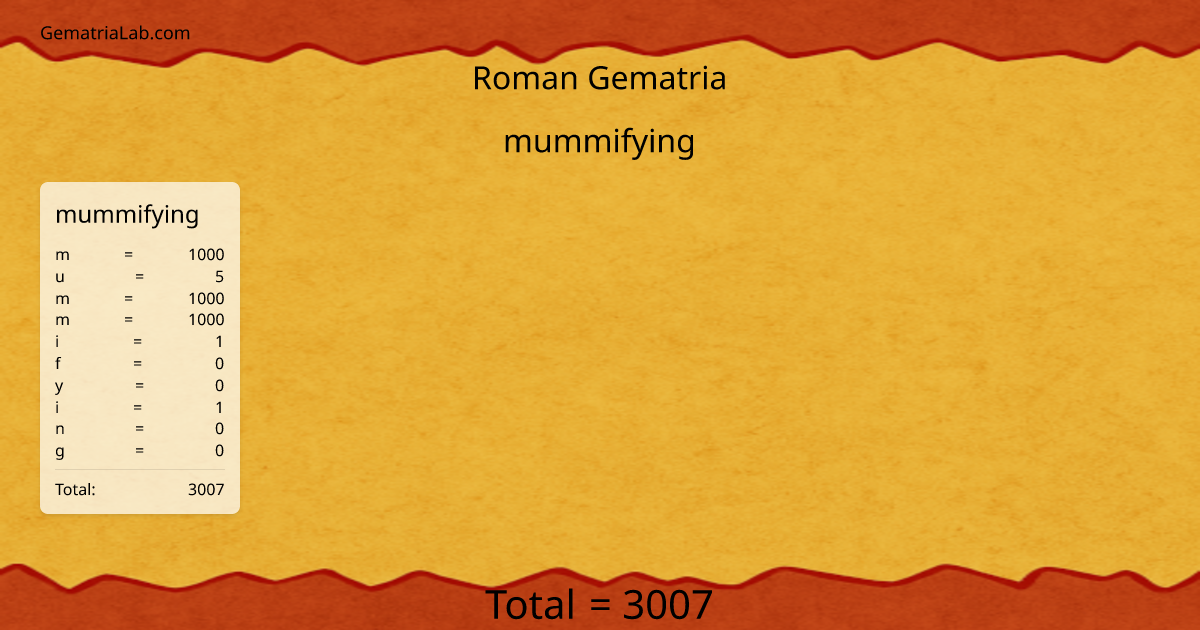mummifying in roman Gematria
