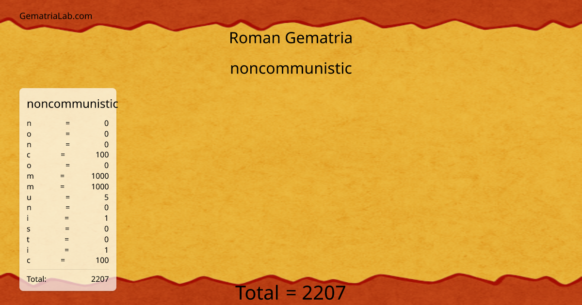 noncommunistic in roman Gematria