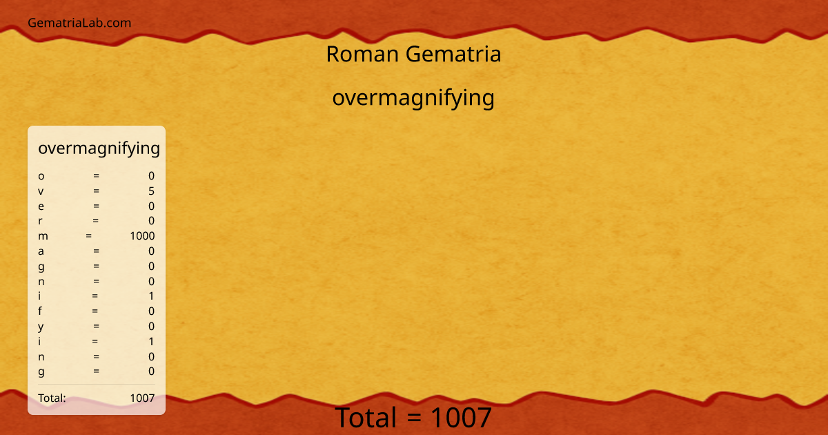 overmagnifying in roman Gematria