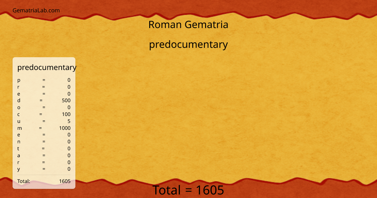 predocumentary in roman Gematria