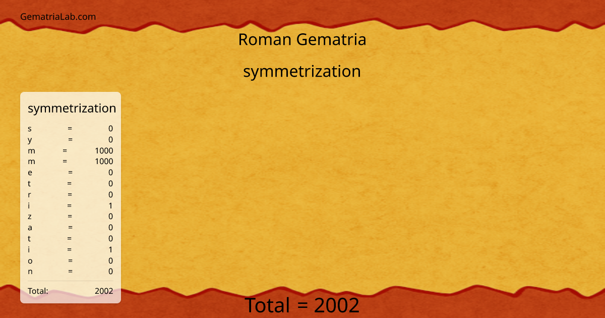 symmetrization in roman Gematria