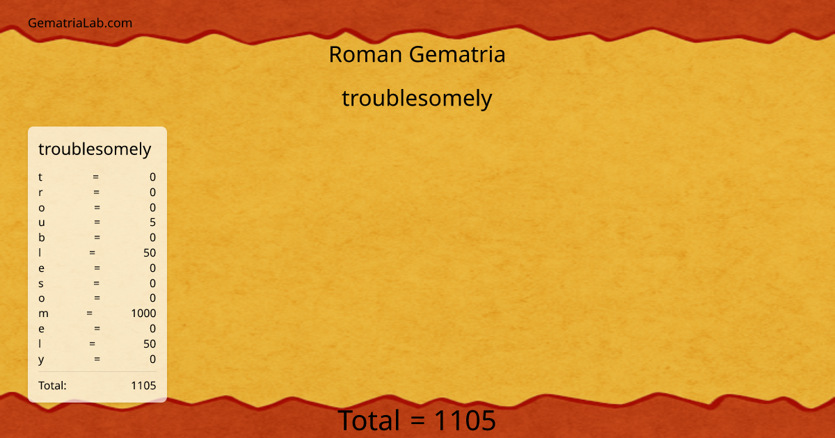 troublesomely in roman Gematria