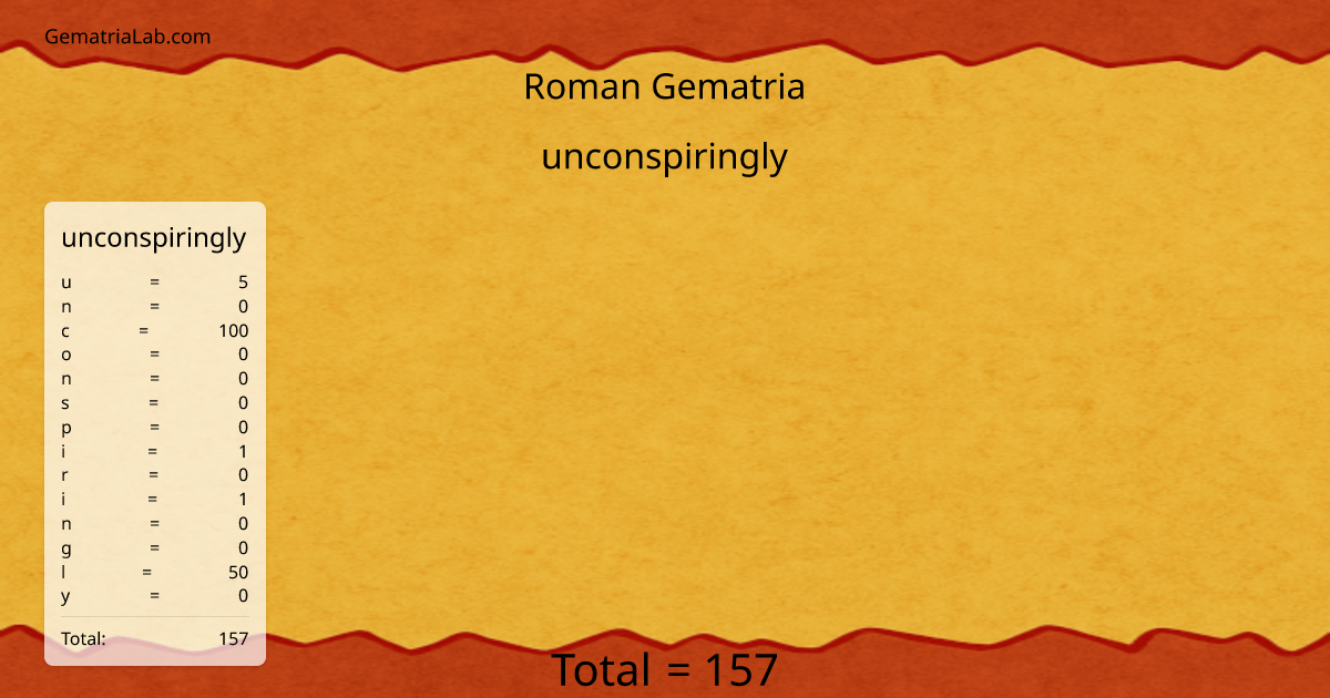 unconspiringly in roman Gematria