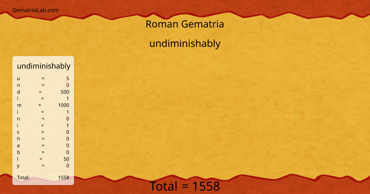 undiminishably in roman Gematria