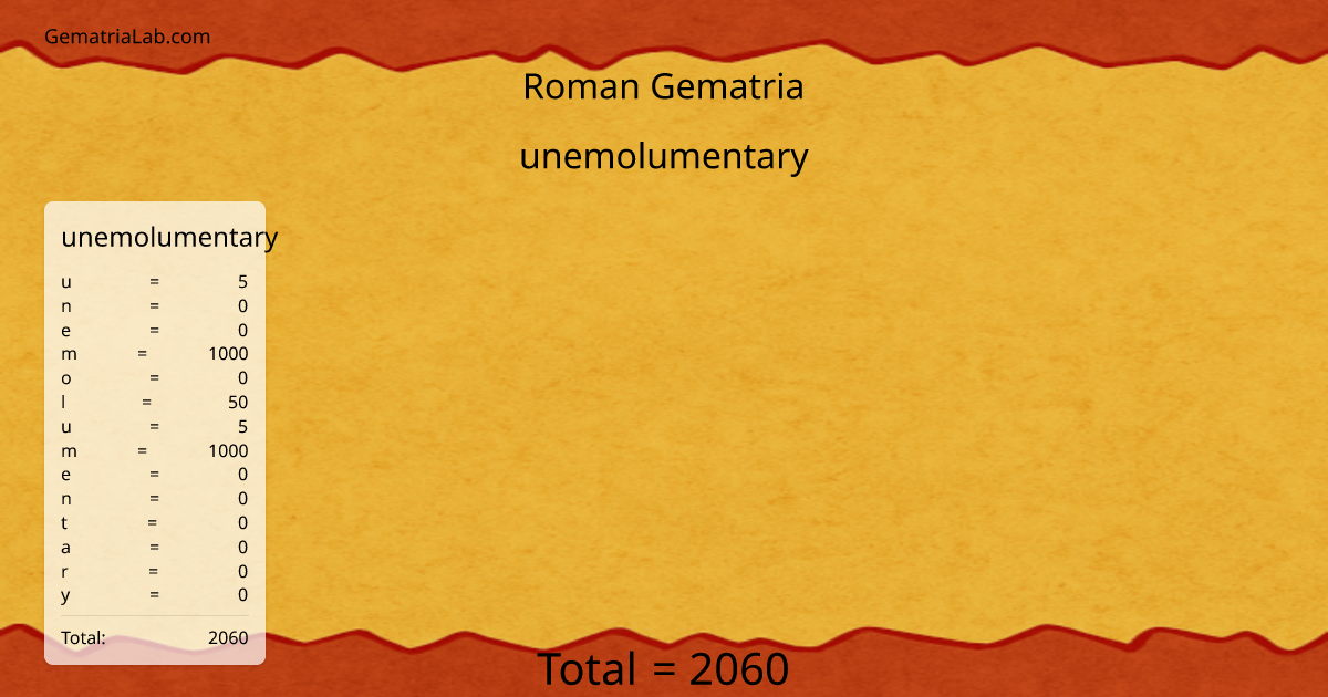 unemolumentary in roman Gematria