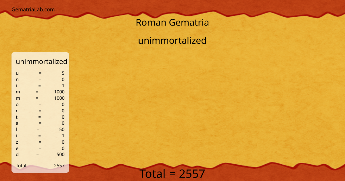 unimmortalized in roman Gematria