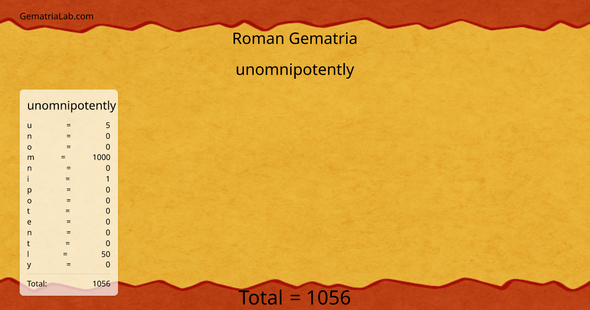 unomnipotently in roman Gematria