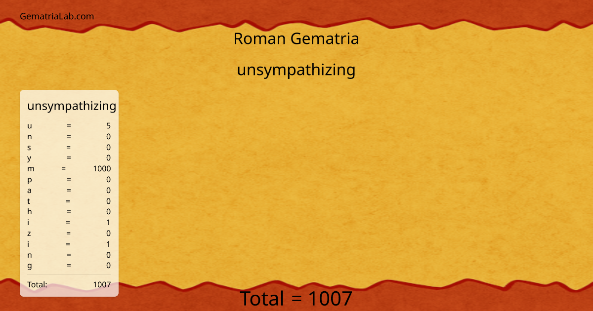 unsympathizing in roman Gematria