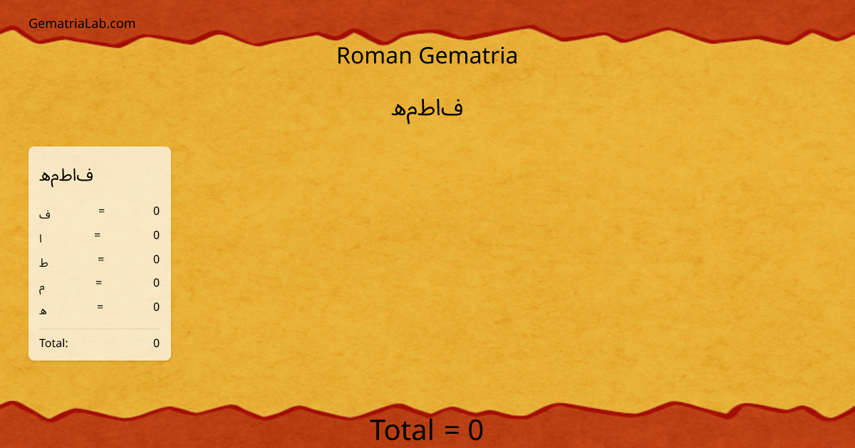 فاطمه in roman Gematria