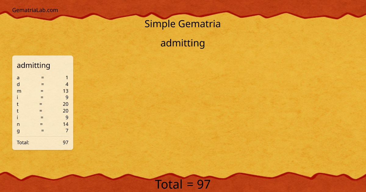 admitting in simple Gematria