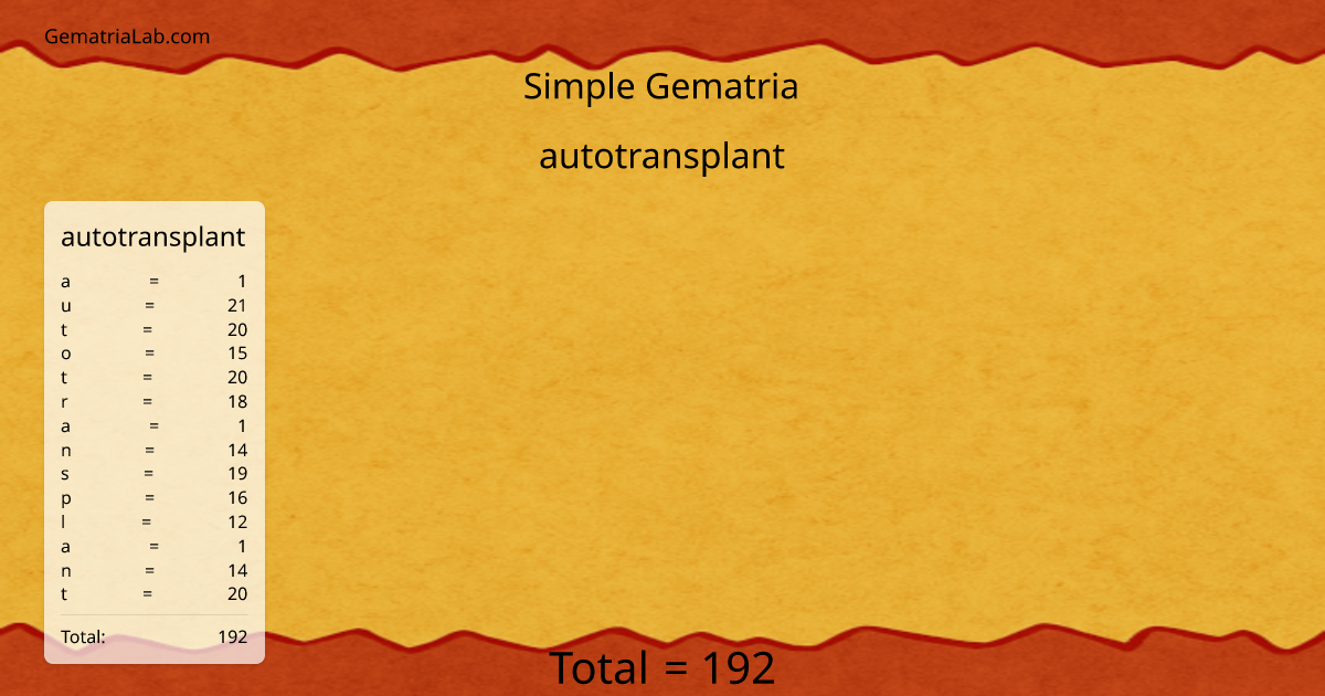 autotransplant in simple Gematria