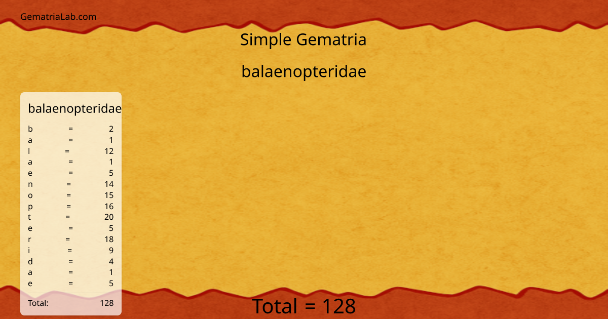 balaenopteridae in simple Gematria