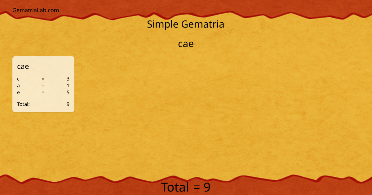 cae in simple Gematria
