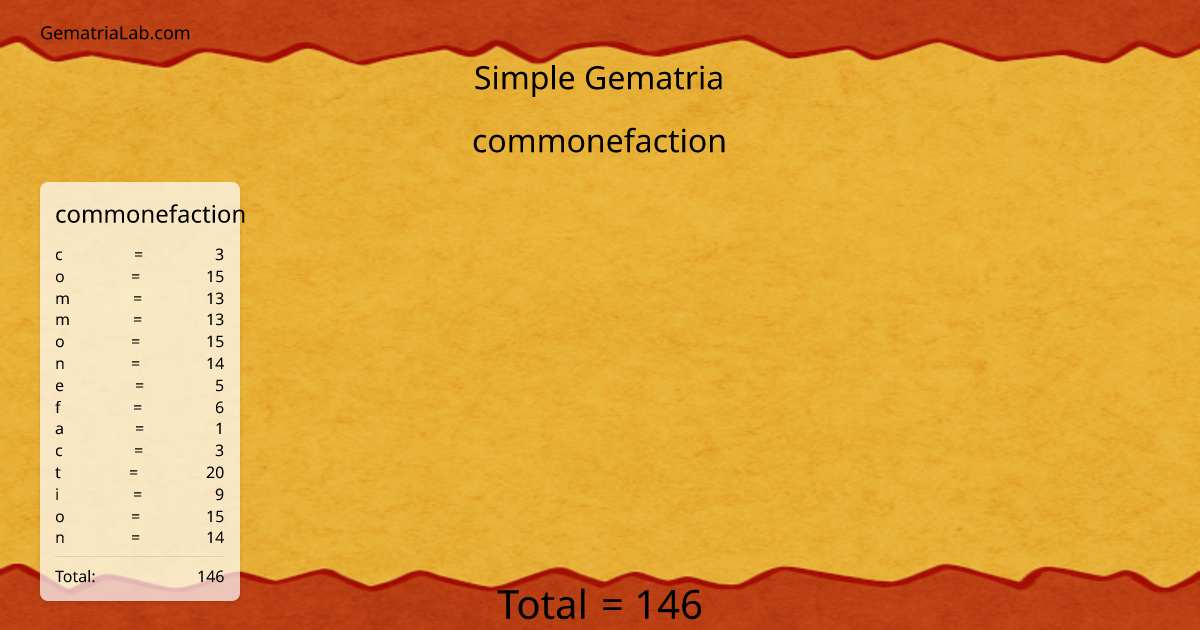 commonefaction in simple Gematria
