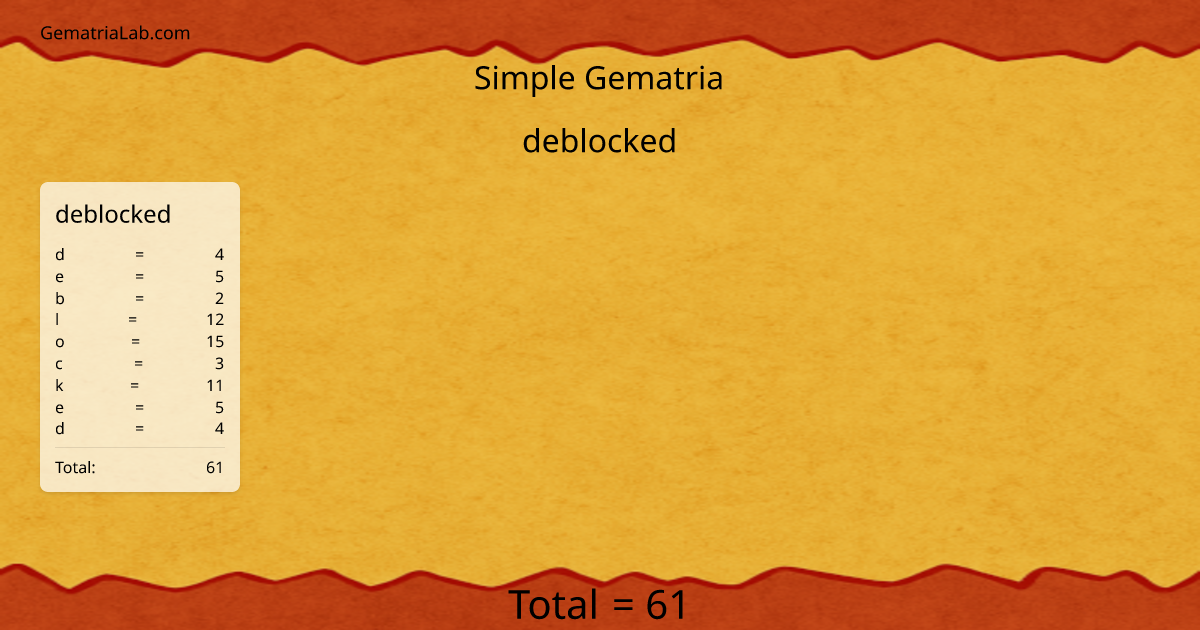 deblocked in simple Gematria