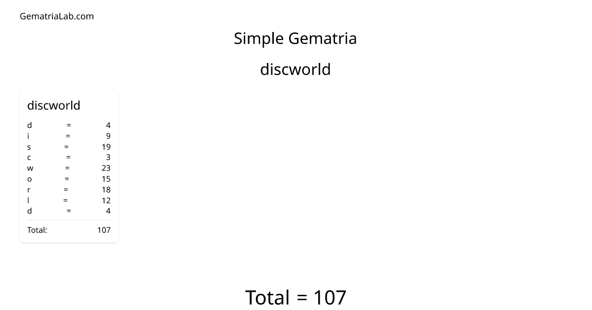 discworld in simple Gematria