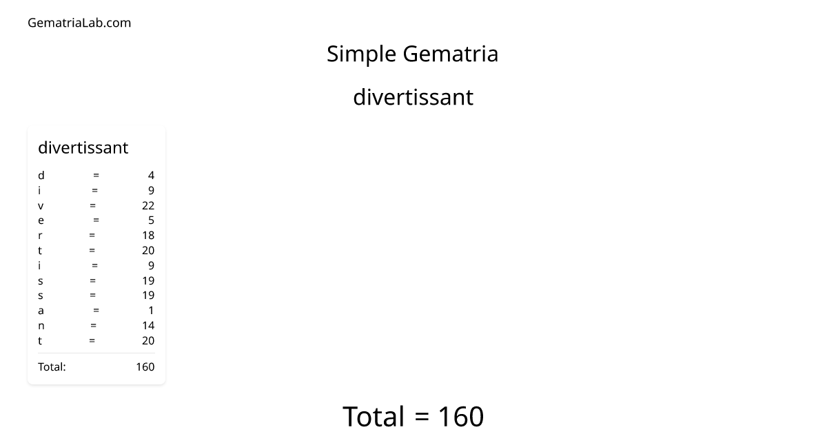 divertissant in simple Gematria