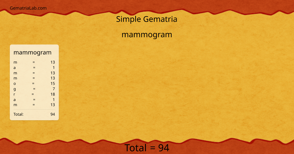 mammogram in simple Gematria