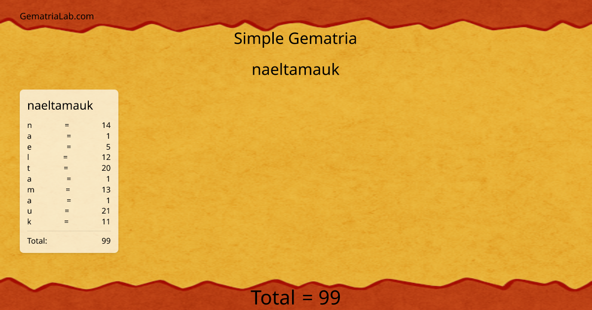 naeltamauk in simple Gematria