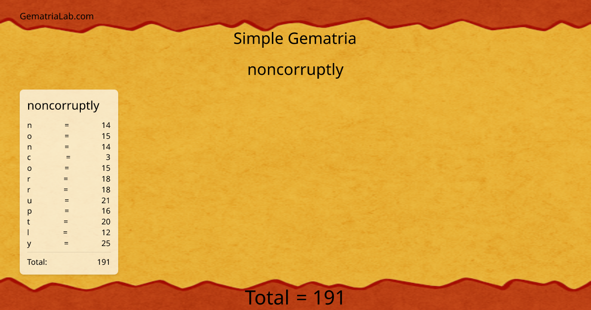 noncorruptly in simple Gematria