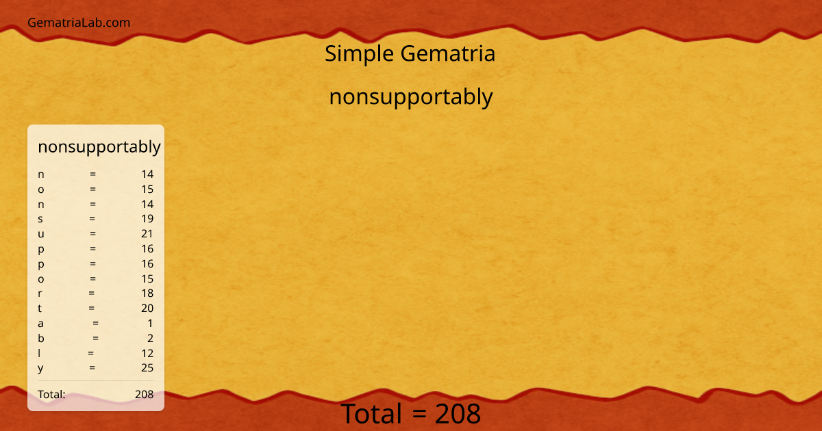 nonsupportably in simple Gematria