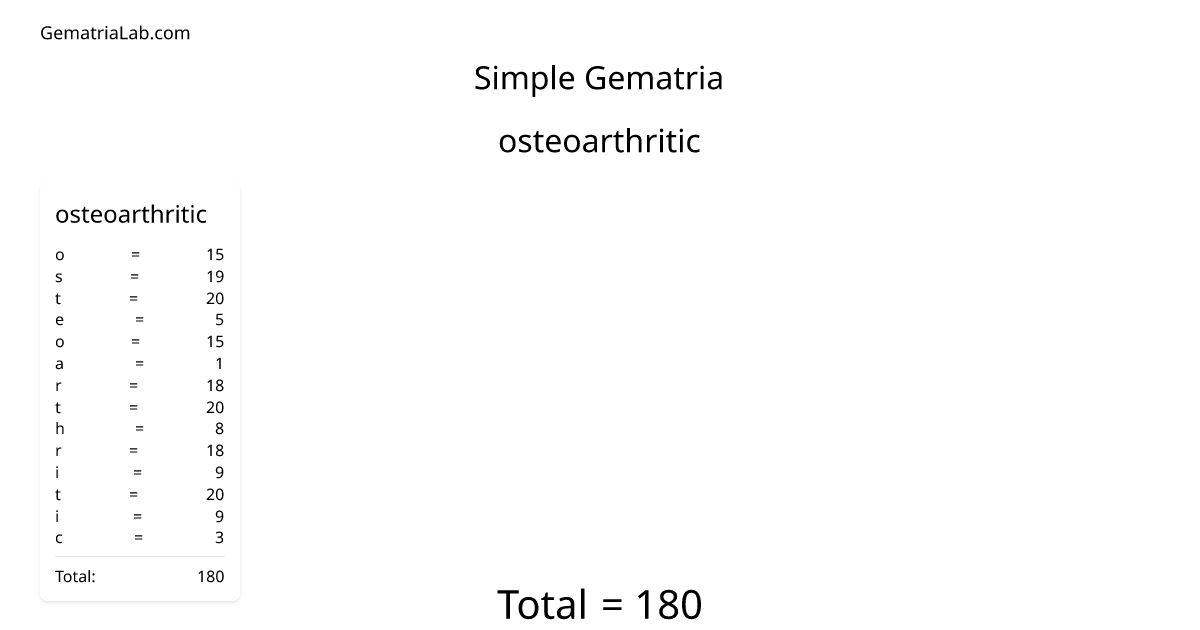osteoarthritic in simple Gematria