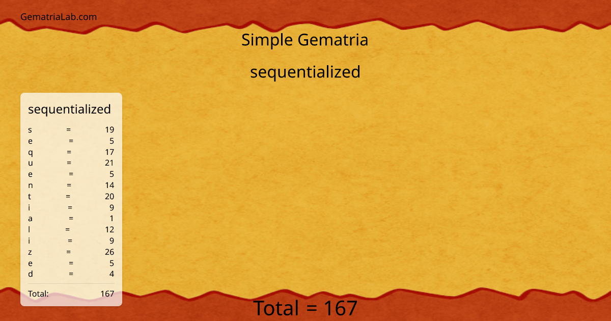 sequentialized in simple Gematria