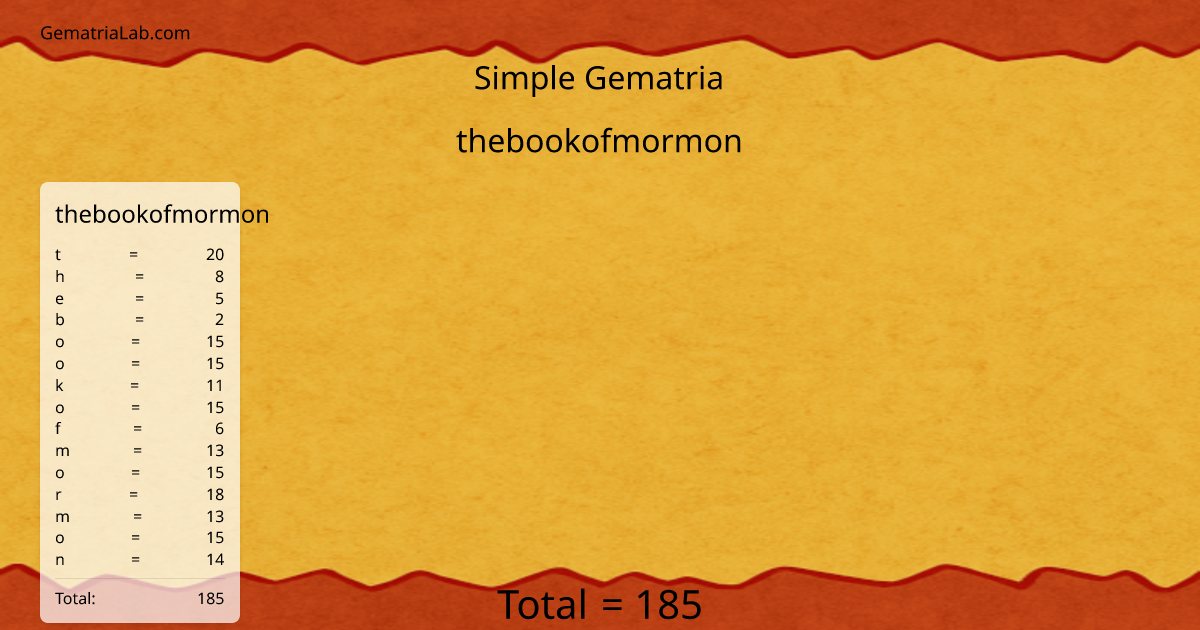 thebookofmormon in simple Gematria