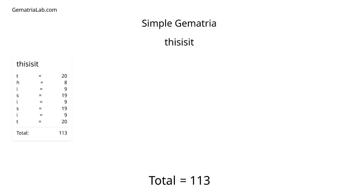 thisisit in simple Gematria
