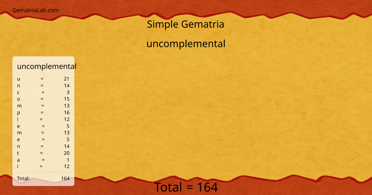 uncomplemental in simple Gematria