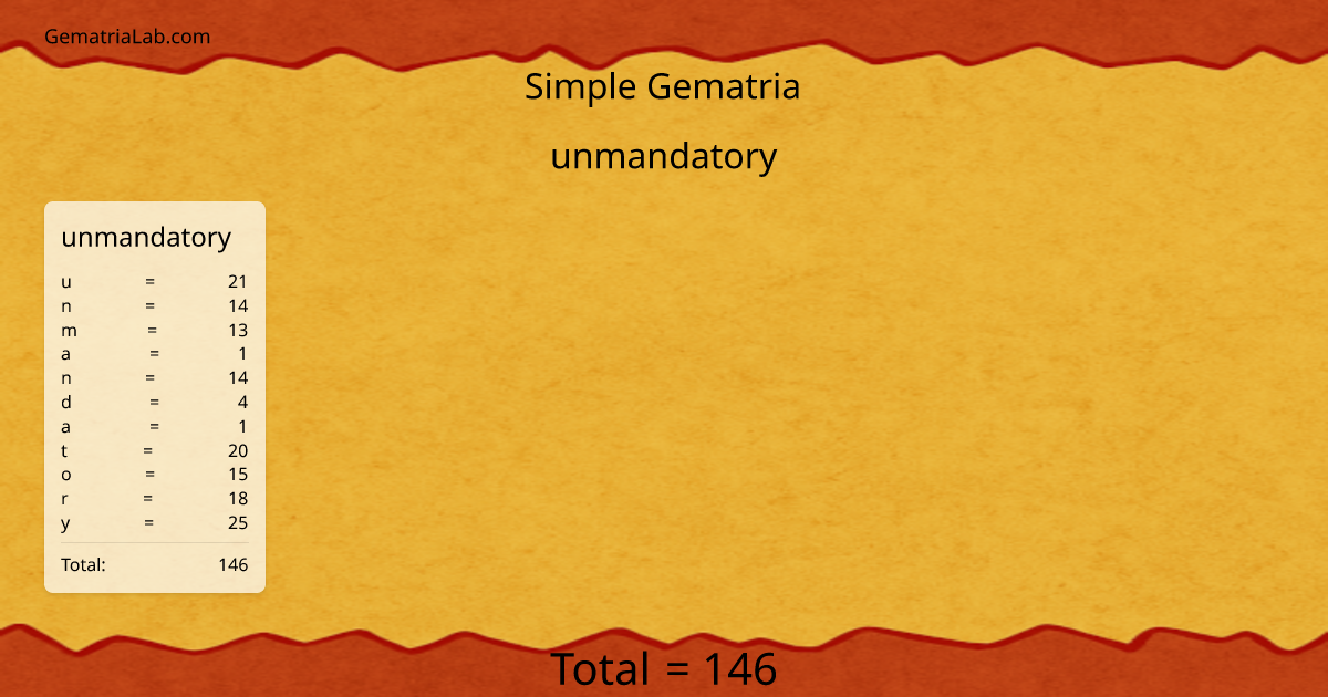 unmandatory in simple Gematria