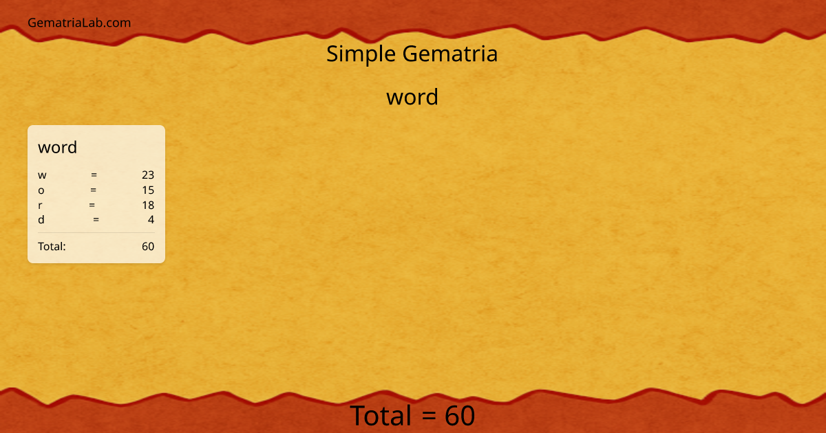 word in simple Gematria