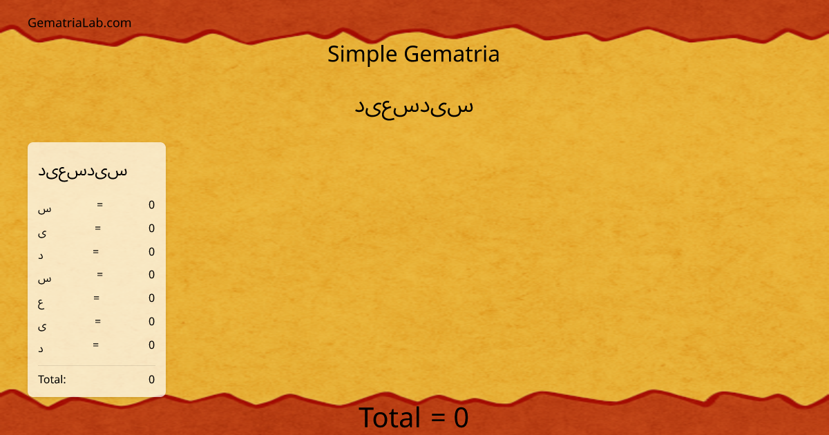 سیدسعید in simple Gematria